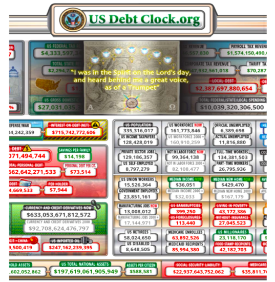 The Debt Clock is Now Quoting Verses From Revelation!