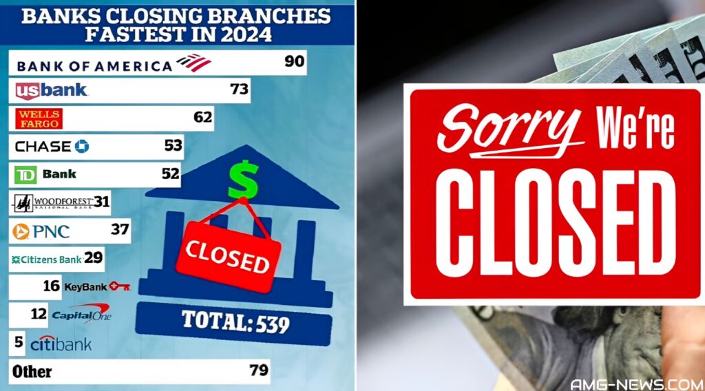 Breaking Financial News! U.S. Banks Shut Down 55 Branches in Just Two Weeks: Wells Fargo, Chase, Bank of America, and Fulton