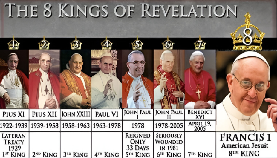 EXPOSED: Jesuits Control the Vatican and Are the Real Religious Controllers of the New World Order!