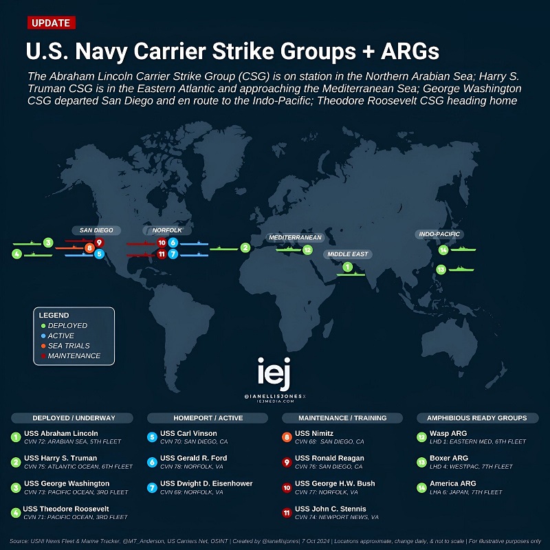 경고! 미국 항공모함, 글로벌 전투 대형으로 정렬 – 미국 함대 전체가 전투 준비 완료