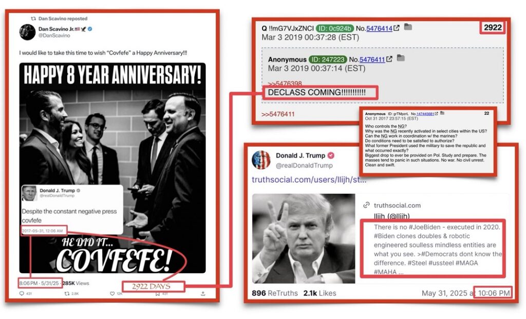 DECLASS MILITARY CODE: “COVFEFE” STRIKES AGAIN — 2922 DAYS LATER, MILITARY DECLASS IS SET IN MOTION — THE CLOCK IS TICKING, AND THE MOVIE IS ENTERING ITS FINAL ACT