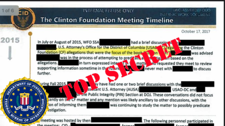 DECLASSIFIED BOMBSHELL: State Dossier Exposes Clinton Foundation Corruption — FBI Wanted Full Investigations, But Obama’s DOJ SHUT IT DOWN — Just Declassified by FBI Director Kash Patel!!!