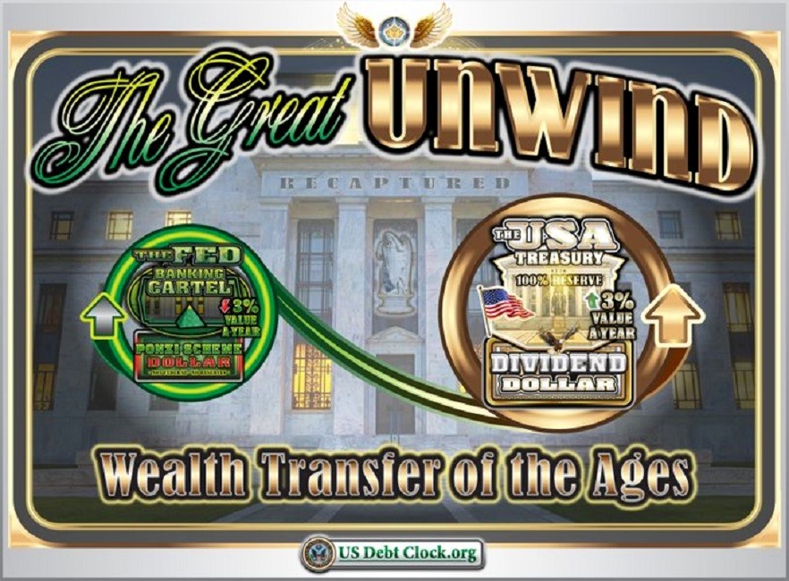 US DEBT CLOCK: THE GREAT UNWIND – THE SECRET WEALTH TRANSFER: Fed Collapse, Treasury Rises, and the Return of Real Money